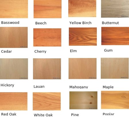 types of maple wood for furniture - types of wood